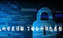 比特币钱包的分类详解：了解各种钱包类型及其