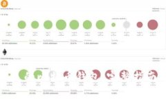 如何找回丢失的比特币钱包：完整指南与最佳实