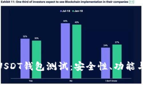 全面解析USDT钱包测试：安全性、功能与用户体验