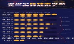 注意：由于篇幅限制，我无法直接提供完整的4