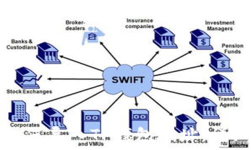  
小狐狸钱包如何导入TP钱包地址：详细步骤与技巧