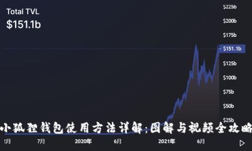 小狐狸钱包使用方法详解：图解与视频全攻略