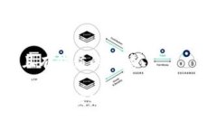 思考一个符合且有价值的优秀小狐狸钱包如何轻