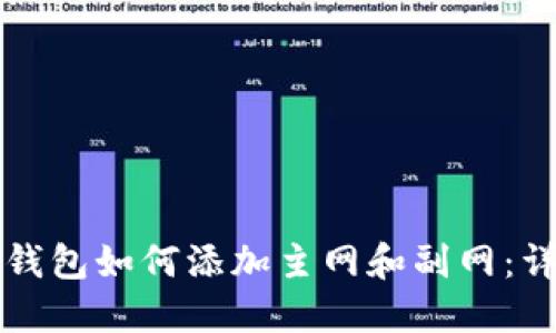 小狐狸钱包如何添加主网和副网：详细指南