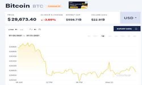 创建一个 USDT 钱包地址的信息并不复杂，但需要遵循一些步骤。下面是详细的指南，教你如何安全地创建 USDT 钱包地址。

什么是 USDT 钱包？

USDT（Tether）是一种与美元挂钩的稳定币。它允许用户以数字货币的形式进行交易，避免了加密货币价格波动带来的风险。USDT 钱包就是存储、接收和发送 USDT 的数字钱包。创建 USDT 钱包地址是进行任何 USDT 交易的第一步。

选择钱包类型

在创建 USDT 钱包地址之前，首先需要选择一种钱包类型。常见的钱包类型包括：

ul
    listrong中心化钱包：/strong如交易所或在线钱包。这些钱包提供了方便的用户体验，但存在被黑客攻击的风险。/li
    listrong去中心化钱包：/strong如硬件钱包或软件钱包（例如 Exodus、Trust Wallet、MetaMask）。这些钱包更安全，但使用起来可能稍复杂。/li
/ul

步骤一：选择合适的钱包

在市场上，有许多不同的钱包可供选择。例如，strongExodus/strong 是一个用户友好的软件钱包，而 strongLedger Nano S/strong 是广受欢迎的硬件钱包。如果你是新手，建议使用 Exodus 或 Trust Wallet 等用户友好的选项。如果你希望更加安全，可以选择 Ledger 等硬件钱包。

步骤二：下载或购买钱包

如果你选择了软件钱包，你可以直接访问它们的官方网站或应用商店下载。如果选择硬件钱包，你则需要在官方网站上进行购买，以确保其安全性。

步骤三：创建账户

下载安装完成后，打开钱包应用。你将需要创建一个新账户。在这个过程中，钱包会生成一个助记词（通常是 12 或 24 个单词），一定要妥善保管，因为这串助记词是你恢复钱包的唯一方式。

步骤四：获取 USDT 钱包地址

账户创建完成后，你可以在钱包内找到你的 USDT 地址。通常在钱包的主界面，会有“接收”选项。点击后，你将看到一个以“T”开头的字符串（这就是你的 USDT 地址）。

步骤五：安全性工具

为了确保你的钱包安全，建议启用双重认证。你还可以设定强密码，并避免将助记词泄露给他人。定期备份你的钱包也是一个好习惯，以防万一。

总结

创建 USDT 钱包地址是一项简单又重要的任务。通过选择合适的钱包并妥善管理安全性，你便能顺利进行 USDT 交易。在这个数字货币日益流行的时代，理解如何创建和使用钱包是至关重要的。希望这篇指南能帮助你顺利创建你的 USDT 钱包！

常见问题解答

strongQ: 如何找到我的 USDT 钱包地址？/strong
A: 一旦你创建了钱包账户，通常可以在钱包应用的“接收”或“地址”部分找到你的 USDT 钱包地址。

strongQ: 我可以在一个钱包中存储多种加密货币吗？/strong
A: 是的，许多钱包允许你存储多种加密货币，包括 USDT 和其他区块链资产。

strongQ: 如何确保我的钱包安全？/strong
A: 选用信誉好的钱包，定期更新软件，设定强密码并启用双重认证都是保护钱包安全的有效方法。

以上就是关于创建 USDT 钱包地址的详细介绍。如果你有任何疑问或需要进一步的指引，请随时询问！