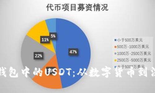 如何高效卖出钱包中的USDT：从数字货币到法币的完美转换