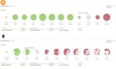 数字钱包入门：区块链时代的资产管理与操作指