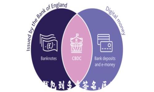 
比特币钱包进化史：从纸钱包到多重签名，区块链时代的财富管理之道