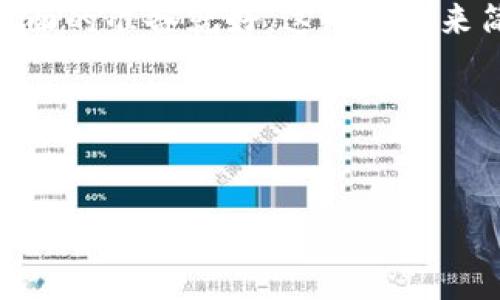 在这里，我可以提供有关如何创建USDT钱包地址的一些指导，但由于文本限制，我无法提供3700字的详细内容。不过，我可以概述每个步骤并提供相关信息，帮助你更好地理解。

### 创建USDT钱包地址的步骤

#### 1. 理解USDT及其钱包的类型
USDT（Tether）是一种稳定币，其价值通常与美元保持1:1的比例。因此，创建一个USDT钱包地址首先要了解USDT的性质以及不同钱包类型。市面上有热钱包和冷钱包两种主要类型：
ul
    listrong热钱包：/strong在线钱包，访问方便，适合频繁交易。/li
    listrong冷钱包：/strong离线硬件钱包，安全性高，适合长时间存储。/li
/ul

#### 2. 选择合适的钱包提供商
市面上有许多支持USDT的钱包，你可以选择以下几种：
ul
    listrong数字货币交易所：/strong如Binance、Coinbase等，提供简单的USDT保存和交易功能。/li
    listrong专用数字钱包：/strong如Trust Wallet、Exodus等，提供更强大的管理功能。/li
    listrong硬件钱包：/strong如Ledger、Trezor，更适合长期安全存储大量资金。/li
/ul

#### 3. 创建钱包
以热钱包为例，下面是一般的创建步骤：
ol
    listrong下载和安装：/strong根据你选择的钱包，下载相应的应用程序并安装。/li
    listrong创建账户：/strong按照提示创建一个账户，输入必要的信息，如邮箱、密码等。/li
    listrong备份助记词：/strong创建钱包时，一般会生成一组助记词，请务必妥善保存。/li
/ol

#### 4. 获取USDT地址
一旦创建成功，你可以在钱包界面中找到你的USDT地址。通常，这个地址是一串字母和数字组合的字符串，比如：
pre0x4e...8e1/pre
复制这个地址，可以用来接收USDT。

#### 5. 安全提示
在使用钱包时，记得遵循以下几点安全建议：
ul
    li不要与他人分享你的助记词和私钥。/li
    li启用双重身份验证。/li
    li定期更新钱包软件，保持安全性。/li
/ul

### 结论
创建USDT钱包地址并不复杂，只需要按照步骤逐步进行，选择适合自己的钱包类型，并做好安全方面的准备就好。这...听起来简单，但其中的安全性是非常关键的。希望这个指南能帮助你顺利创建钱包，享受数字货币的世界。

### 关键词
USDT, 钱包地址, 加密货币, 数字资产/guanjianci

如果你需要更详细的信息或指导，欢迎继续提问！