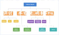 比特币钱包分为几种类型，常见的有以下几种：