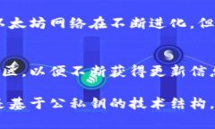 以太坊钱包通常不是以64位来划分的。以太坊钱包