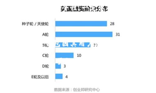 连接小狐狸钱包（MetaMask）到电脑上其实是一个相对简单的过程，但对于新手来说，可能会有些不知所措。那么，接下来我将详细介绍如何将小狐狸钱包连接到你的电脑，确保你能够顺利地进行操作，并充分利用这个强大的加密数字货币钱包。

### 第一步：下载小狐狸钱包

首先，你需要在你的电脑上安装小狐狸钱包的浏览器扩展。你可以通过访问 [MetaMask官方网站](https://metamask.io/) 来下载它。该网站会自动识别你所用的浏览器，并提供相应的下载链接。你可以选择在Chrome、Firefox或Brave等浏览器上安装。

在页面右上角，点击“下载”选项，然后选择“安装Chrome扩展”或适合你浏览器的选项。接下来的页面上会有一个“添加到浏览器”或“安装”的按钮，点击后会弹出一个确认窗口，询问你是否要添加此扩展，点击“添加扩展”即可。

安装完成后，你会在浏览器的右上角看到小狐狸钱包的图标，这意味着它已经成功安装。

### 第二步：创建或导入钱包

接下来，我们需要创建一个小狐狸钱包账户或导入已有的账户。如果你是新用户，选择“创建钱包”，按照提示创建一个安全的密码，这个密码是你访问钱包的关键。

如果你已经有一个钱包，并且想要将其导入，只需选择“导入钱包”，然后输入你的助记词或私钥。请记住，助记词是非常重要的安全信息，切勿与他人分享。

### 第三步：钱包设置与安全性

在创建或导入钱包后，你都会看到一个关于安全提示的页面。MetaMask会建议你备份助记词，这是恢复钱包的重要信息。务必将助记词妥善保管，不要将其保存在不安全的地方。建议用纸笔写下来，放在安全的地方，而非数字形式记录。

完成这些步骤后，你可以选择是否开启一些额外的安全性选项，比如多重验证。虽然这些额外步骤可能让你觉得麻烦，但它们可以在一定程度上有效保护你的资产安全。

### 第四步：连接到去中心化应用（DApps）

现在，你的小狐狸钱包已经准备好使用了！你可以将其连接到各种去中心化应用（DApps），例如Uniswap、OpenSea等。连接方法一般相似，通常是在DApp界面上找到“连接钱包”按钮，点击后选择“MetaMask”。

此时，小狐狸钱包会弹出一个窗口，询问你是否允许此DApp访问你的钱包地址。选择“确认”后，你就成功连接了该DApp，你的地址也会在该平台上显示，这意味着你可以进行交互，例如购买、交易等。

### 第五步：管理你的资产

在成功连接小狐狸钱包后，你可以管理和查看你的资产。在钱包界面，你可以看到你当前拥有的各种代币和它们的余额。你还可以通过“添加代币”选项，将新的代币地址加入钱包，方便管理。

如果你想查看某个具体代币的详情，可以直接点击该代币，它会显示更多的信息，例如历史交易记录、市场价格等。这些信息将帮助你随时了解你的资产状况。

### 第六步：发送和接收加密货币

小狐狸钱包的另一种常用功能是发送和接收加密货币。当你想发送代币时，点击“发送”按钮，输入收款地址和转账金额，然后确认细节。在确认无误后，点击“确认”，完成转账。

而如果你想接收加密货币，只需提供你的钱包地址给对方。在小狐狸钱包的主界面，点击“接收”按钮，会弹出你的钱包地址及二维码。你可以将这个地址复制发送给对方，也可以直接让他们扫描二维码。

### 第七步：注意事项与安全性

在使用小狐狸钱包的过程中，一些安全注意事项是必须牢记的。首先，请确保你使用的电脑时刻保持安全更新，安装有效的反病毒软件。此外，避免在公共WiFi下进行重要的交易。

其次，尽量不要将大量资产存储在热钱包中（即在线钱包）。在条件允许的情况下，可以考虑使用冷钱包（离线存储）来提升安全性。一定要对你的助记词和私钥保密，避免被他人获取。

### 总结

通过以上步骤，你现在应该能够顺利将小狐狸钱包连接到电脑上，并开始使用它进行加密货币的管理和交易了。小狐狸钱包因其用户友好的界面和便利性，已成为加密货币爱好者非常推荐的工具。

希望这些信息对你有所帮助，如果还有其他问题或需要进一步的指导，欢迎随时提问。加密货币的世界充满了机会和挑战，勇敢探索，相信你会收获满满…

在这个数字化、去中心化的时代，小狐狸钱包不仅是交易工具，更是你进入Web3世界的钥匙。祝好运！