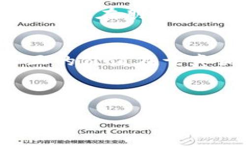 《小狐狸假钱包》是一个富有教育意义和童趣的故事，适合孩子们的阅读。故事围绕一只名叫“小狐狸”的小动物展开，它与朋友们的互动传递了诚实、友情和自我反思的重要性。下面为您提供一个简单的故事简介：

---

故事背景
在一片茂密的森林中，小狐狸和它的朋友们生活在一起。小狐狸是个聪明活泼的孩子，但它时常因为贪玩而忘记了一些重要的事情。这一天，小狐狸在森林里发现了一个闪闪发光的“假钱包”，这个钱包虽然看起来很漂亮，但其实是一个被遗弃的玩具。

故事发展
小狐狸觉得这个“假钱包”非常有意思，于是决定带回家。它想用这个“假钱包”向朋友们炫耀，认为这会让自己在大家眼中更受欢迎。然而，随着时间的推移，小狐狸意识到这个钱包虽然外表光鲜，却没有真正的价值。它开始反思：真正的朋友是因为真诚和分享而在一起，而不是因为一些表面的东西。

故事高潮
小狐狸决定把“假钱包”的秘密告诉朋友们。它勇敢地面对自己的错误，表达出自己对朋友们的真诚，希望能够通过真实的互动来赢得大家的喜爱。在朋友们的理解和支持下，小狐狸感受到了一种真实的快乐，意识到诚实才是最重要的。

故事结尾
最后，小狐狸把“假钱包”放回了森林，让它回归大自然。它和朋友们一起在森林里快乐地玩耍，建立了更加深厚的友谊。故事以小狐狸明白真正的价值在于真诚和友爱作为结束，传达了一个温暖的教育意义。

---

这个故事不仅富含教育意义，也能激发孩子们对诚实和友情的思考。通过小狐狸的经历，孩子们能够学会珍惜身边的真诚与友谊。