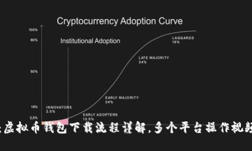 轻松上手：虚拟币钱包下载流程详解，多个平台操作视频逐步指导