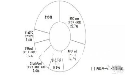 区块链钱包的最佳合作伙伴：打造安全数字资产管理新时代