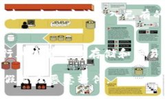 要在安卓设备上下载小狐狸钱包（MetaMask），可以