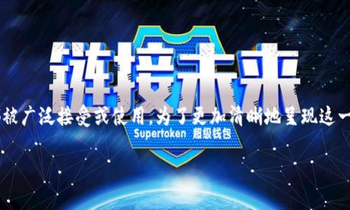 区块链钱包通常分为几种主要的分类方式，但并不是所有类型的数字钱包都被广泛接受或使用。为了更加清晰地呈现这一主题，下面将详细讨论区块链钱包的分类，同时也会指出其中不包括的类型。

### 区块链钱包分类全解析：你不知道的那些关键点