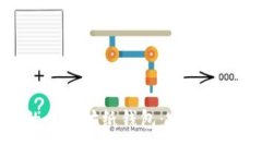 如何制作安全的以太坊纸钱包：完美保护你的数