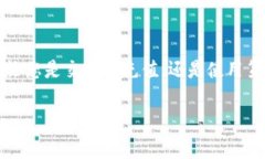 给小狐狸钱包（MetaMask）充值可以通过几个简单的