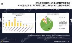 MetaMask 不是一种货币，而是一款加密货币钱包和