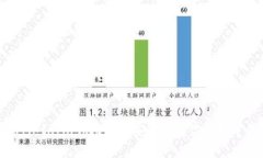 如何使用MetaMask助记词安全恢复你的数字钱包账户