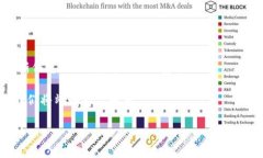 小狐狸钱包中文怎么设置？轻松一步到位！在这