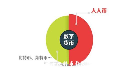 在OK Coin上打造你的安全比特币钱包：守护你的数字财富！