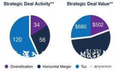 : 保护你的数字资产：深入了解MetaMask钱包助记词