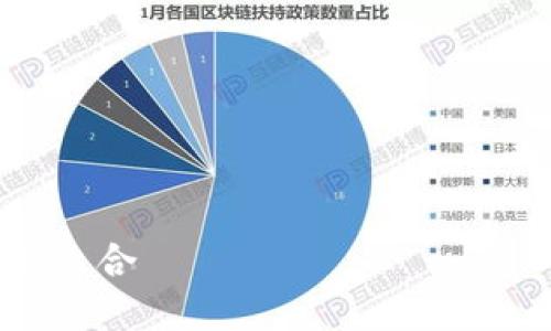 火币钱包与比特派的全面对比：选择最适合 ваших криптовалютных нужд