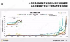 如何将KZNCoin提币到小狐狸钱包——详细指南在加