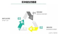比特币钱包是一个用于存储、发送和接收比特币