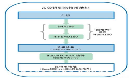 新手必看：最新比特币钱包注册教程，教你轻松走进加密货币世界！