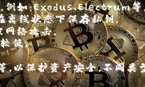 比特币钱包是指存储比特币及其私钥的程序或设备，通常分为以下几类：

1. **软件钱包**：可以在电脑或手机上安装，通过程序管理比特币，例如：Exodus、Electrum等。
2. **硬件钱包**：物理设备，安全性高，如Ledger、Trezor等，通常在离线状态下保存私钥。
3. **纸钱包**：将公钥和私钥打印在纸上，适用于长期存储，不易被网络攻击。
4. **网络钱包**：在线服务提供商存储比特币，使用方便但安全性较低。

使用比特币钱包需要关注安全策略，比如备份私钥、启用双重认证等，以保护资产安全。不同类型的钱包适合不同的需求，用户应根据自己的情况选择合适的方案。