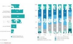 在处理小狐狸钱包（MetaMask）或任何数字钱包的风