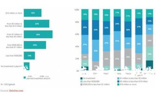 手机版小狐狸钱包使用指南：轻松管理你的加密资产