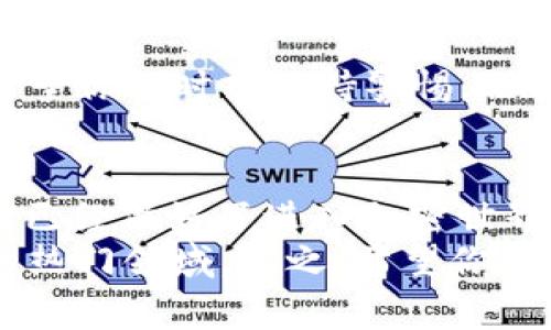 把比特币导入钱包的终极指南——轻松迈入加密世界！
比特币, 钱包, 导入, 加密货币/guanjianci

什么是比特币钱包？
在了解如何把比特币导入钱包之前，先来搞清楚什么是比特币钱包。简单来说，比特币钱包是存储你的比特币的数字工具。它就像是你电子版的银行账户，能够让你存储、接收和发送比特币。钱包的类型有很多：硬件钱包、软件钱包、桌面钱包、移动钱包等等，每种类型都有其独特的优势和缺点...

为什么要把比特币导入钱包？
可能你会问：为什么不直接在交易平台上持有比特币？这...其实是一个逻辑很简单但被很多人忽略的问题。把比特币存储在交易平台上意味着你的资产安全性较低。想象一下，如果交易所因为黑客攻击而破产，或者因为监管问题而关闭，你的比特币会如何？这就像把现金放在街上，一个不小心就可能消失得无影无踪...
所以，把比特币导入个人钱包，不仅是为了安全，也是为了更灵活地管理和使用你的资产。你可以随时随地交易、使用你的比特币，甚至参与到各式各样的去中心化金融（DeFi）应用中。这无疑为你的加密货币之旅带来了更多的可能性。

准备工作：选择合适的钱包
在你准备把比特币导入钱包之前，第一步当然是选择一个合适的钱包。考虑选哪个钱包时，你可以思考以下几个问题：
ul
    li安全性：这个钱包的安全性如何？是否有多重身份验证功能？/li
    li易用性：操作界面是否友好？上手是否容易？/li
    li支持的资产：这个钱包是否支持比特币以外的其他加密币种？/li
    li社区支持：这个钱包的社区活跃度如何？有没有技术支持或者文档？/li
/ul
在选择钱包时，综合考虑这些因素，就能找到一个适合你的选择。如果你是初学者，那么推荐可以尝试一些知名的移动钱包或者软件钱包，如Coinbase Wallet、Exodus等。而如果你对安全性要求极高，可能更倾向于使用硬件钱包，比如Ledger或Trezor。

导入比特币的步骤
确定好了钱包后，下面就是导入比特币的具体步骤了。其实这个过程相对简单，但还是要仔细操作以确保安全...
ol
    li下载并安装钱包：根据你的选择，下载钱包的应用程序（对于软件钱包）或者获取硬件钱包。确保从官网或者可信赖的渠道下载，避免下载到恶意软件。/li
    li创建钱包账户：通常，第一步是创建一个新账户。这个过程通常需要你设置一个强密码，同时生成一组助记词。请务必把这些助记词安全地保存下来，切勿分享给任何人，否则你可能失去对钱包的控制权.../li
    li获取钱包地址：创建账户后，你会看到一个唯一的钱包地址。这个地址是一个由字母和数字组成的字符串，用于接收比特币。在这里，你可以把它看作是你的“银行账号”。/li
    li从交易所提取比特币：然后，登录你之前存有比特币的交易所，把比特币提取到你刚刚创建的钱包地址。此时，你只需在交易所的提币界面粘贴你的钱包地址，输入你想提取的比特币数量，确认交易。/li
    li确认交易状态：提币通常需要一些时间进行确认，可以在交易所查看交易状态。同时，也可以在区块链浏览器上输入你的钱包地址，查看比特币是否到账。这是个令人期待的时刻，你会看到自己辛苦获取的数字资产正慢慢归入你的掌控之中.../li
/ol

确保安全：保护你的比特币
在成功把比特币导入钱包后，安全问题就显得尤为重要。这里有几个小贴士，帮助你提高比特币的安全性：
ul
    li定期更新钱包软件，利用最新的安全补丁。/li
    li启用多重身份验证，这是一道额外的安全屏障。/li
    li保管好你的助记词和私钥，不要尽量在线保存，以免黑客攻击。/li
    li定期备份你的钱包，这样可以避免因为设备丢失而造成的损失。/li
/ul
安全问题无小事，尤其在加密货币行业，了解如何保护自己的资产绝对是基本功。我们常常听说黑客盗取资产的案例... 不是为了让你恐慌，而是希望你能时刻保持警惕，保护好自己的财富。

总结：驶入加密旅程的新起点
在这篇指南中，我们详细探讨了如何把比特币导入个人钱包的全流程。从选择合适的钱包，到安全提取比特币，最后又如何保护你的资产，你基本上已经做好了进入加密世界的准备...
当然，这里只是一个入门的介绍，真正的加密之旅还有很多内容等待你去探索：去中心化金融、抵押借贷、Yield Farming等等，这些无疑都是未来的热门领域。总之，希望你在未来的数字货币生活中一切顺利！
