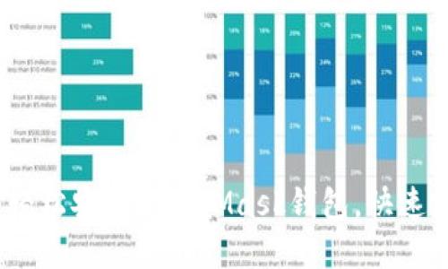 详细指南：如何轻松安装MetaMask钱包，快速踏入区块链世界