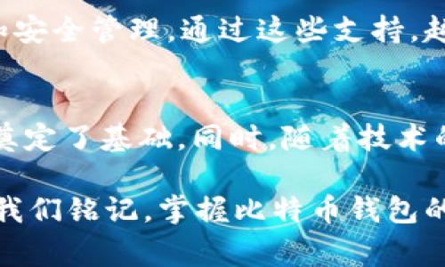 早期的比特币钱包文件名称主要是 Bitcoin Wallet，也常被简化称为 wallet.dat。这个文件通常存储用户的私钥、交易记录以及其它与比特币相连接的数据。在比特币网络发展的早期阶段，这个文件的管理方式和安全性相对较低，因此用户需要时刻注重备份和安全措施。让我们深入探讨一下早期比特币钱包文件的特点、技术细节及其对用户的影响。

比特币钱包的基础知识
比特币钱包是用来管理用户比特币的一种工具，它不仅让用户能够发送和接收比特币，还为用户提供了方便的查看余额和交易历史的功能。而钱包文件，尤其是早期的 wallet.dat 文件，实际上是用户与比特币网络互动的关键所在。

比特币钱包文件的命名与结构
在比特币系统发展之初，wallet.dat 文件是比特币核心客户端生成的主钱包文件。这个文件是一个二进制文件，里面包含了用户的私钥、地址、余额、交易历史等信息。在早期比特币的使用环境中，用户通常通过命令行界面来管理他们的钱包文件，因此对于文件的命名和管理非常依赖用户的个人习惯。

早期钱包的安全性
早期比特币钱包的安全性相对较低。没有像现代数字钱包那样先进的加密技术和多重身份验证。用户的私钥直接存储在 wallet.dat 文件中，这就意味着如果这个文件被黑客获取，用户的比特币就有被盗的风险。为了应对这些问题，早期的用户常常采取手动备份 wallet.dat 文件的方法，存储在 USB 驱动器或其他外部存储设备中。

早期比特币钱包的使用体验
钱包的使用体验在早期阶段相对简单，用户打印出他们的私钥，或者将其保存在文本文件中，这种方式既麻烦又不安全。用户需要花费不少时间确保这些私钥不会丢失或被盗。在许多情况下，用户甚至因为忘记钱包文件的位置或删除了 wallet.dat 文件而失去了所有比特币，这些都是早期用户不得不面对的教训……

技术的发展与钱包的演变
随着比特币的逐渐发展，极大的推动了钱包技术的改进。后来出现了手机钱包、网页钱包以及硬件钱包等，这些不同类型的钱包选择为用户提供了更为安全和便利的存储方式。现代钱包往往采用多重签名和冷存储等技术，提高了安全性。虽然传统的 wallet.dat 文件仍然存在于比特币核心客户端中，但新一代钱包正逐渐取代传统的钱包管理方式。

社区的支持与学习
比特币的社区为广大用户提供了丰富的学习资料和经验分享。早期用户在网上论坛、社交媒体以及各种博客中分享钱包使用经验，帮助其他用户了解钱包的使用和安全管理。通过这些支持，越来越多的人开始了解比特币及其背后的技术……

总结与未来展望
比特币钱包的演变反映了整个数字货币生态系统的发展历程。虽然 early wallets 的一些限制和缺陷现在看来似乎有些“落后”，但它们为今天的数字资产管理奠定了基础。同时，随着技术的进步和社区的努力，我们有理由相信未来的钱包将会继续在安全性、便捷性和功能性上不断提升，帮助用户更好地管理他们的资产……

总体而言，早期的比特币钱包文件如同比特币历史的一个缩影，其背后的故事充满了探索与挑战。虽然现在的技术更加先进，但从这段历史中得到的教训仍然值得我们铭记。掌握比特币钱包的安全管理，才能真正驾驭这个充满可能性的数字货币世界。