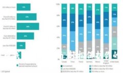 硬件比特币钱包入门指南：轻松保护你的数字资