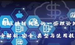 当然可以！以下是关于区块链钱包的一些理论知