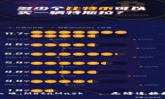 全球区块链新入口：MetaMask——无缝连接数字世界