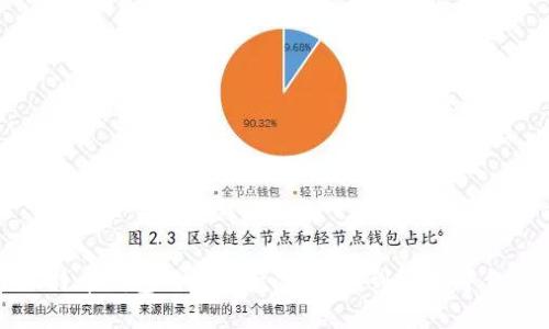 全球最全比特币钱包网址导航：轻松找到安全可靠的钱包选择