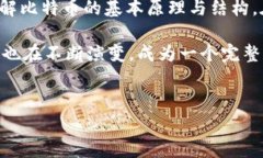 生成比特币钱包，尤其是用 PHP 实现，涉及多个步