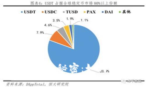 破解比特币钱包转换的秘密：如何安全方便地换钱包？