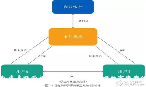 小狐狸钱包重启账号指南：让我们一起找回数字资产的安全归属