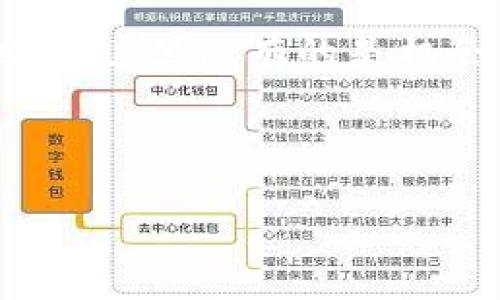 比特币挖矿是一个复杂而又技术含量高的过程，通常需要考虑多个因素，包括硬件设备、矿池、挖矿软件等。而其中最不可或缺的一个元素便是“钱包”。但你知道吗？选择适合的比特币钱包，不仅能保障你的资产安全，还会影响到你挖矿的效率和收益。现在，让我们一起探讨一下用什么钱包挖矿，以及如何做出明智的选择吧！

比特币钱包的类型

首先，我们得了解不同类型的钱包。比特币钱包主要可以分为以下几类：

ul
    listrong热钱包/strong：这些钱包在线连接，方便用户随时进行交易，比如流行的Coinbase、Binance等。虽然便利，但安全性相对较低，容易受到黑客攻击。/li
    listrong冷钱包/strong：冷钱包不连接互联网，因此安全性较高，常用于长期存储，例如Trezor、Ledger等硬件钱包。/li
    listrong桌面钱包/strong：这种钱包安装在电脑上，拥有较好的安全性与控制性，比如Electrum、Bitcoin Core等。其中Bitcoin Core是比特币网络的参考客户端，功能全面，适合那些希望全面参与节点运营的用户。/li
    listrong移动钱包/strong：这些钱包可在手机上使用，方便灵活，适合日常小额交易，比如Trust Wallet、Mycelium等。/li
/ul

选择挖矿钱包的标准

那么，挖矿的时候我们选择钱包时应该考虑哪些标准呢？

ul
    listrong安全性/strong：钱包的安全性是最重要的，因为比特币一旦被盗，几乎无法追回。选择有良好口碑、支持双重验证的钱包是一个明智的选择。/li
    listrong兼容性/strong：不少钱包支持多种加密货币，但要确保你所选择的钱包支持比特币，并且能与挖矿软件或矿池兼容。/li
    listrong用户体验/strong：钱包的界面友好程度、功能是否齐全、使用是否方便，都会影响到用户的整体体验。/li
    listrong费用/strong：不同钱包在交易时可能会收取不同的费用，选择时要考虑到这笔支出。/li
/ul

推荐的钱包

在这里，我们为你推荐几个适合挖矿的比特币钱包：

ul
    listrongBitcoin Core/strong：作为比特币社区的官方钱包，功能强大，支持全节点，适合那些技术用户和希望参与挖矿的人。需要较高的硬件要求，适合有一定技术基础的用户。/li
    listrongElectrum/strong：一个轻量级钱包，快速、安全，并且支持硬件钱包。它允许用户灵活选择矿池，适合那些每天都想进行小额交易的用户。/li
    listrongTrezor和Ledger/strong：这两个硬件钱包都是业界知名的选择，提供冷存储的同时，也支持通过应用与挖矿软件连接，安全性极高。/li
    listrongTrust Wallet/strong：一个移动钱包，用户友好，方便进行小额交易，也支持众多其他加密货币，适合挖矿新手。/li
/ul

如何使用钱包进行挖矿

那么挖矿到底是怎样的一个流程呢？以下是大致步骤：

ol
    listrong下载并安装钱包/strong：选择一个合适的钱包下载，并按照指引进行安装。注意设置好安全措施，比如强密码和双重验证。/li
    listrong加入矿池/strong：一般来说，独自挖矿的成功概率微乎其微，因此大多数矿工会选择加入矿池，以提高成功概率。选择一个合适的矿池并注册。/li
    listrong配置挖矿软件/strong：在你的电脑上安装挖矿软件，并根据矿池的指引进行设置，确保连接到你的钱包地址上。/li
    listrong开始挖矿/strong：一切都准备好了，只需点击开始挖矿，之后就可以观看你的比特币慢慢增加了！/li
/ol

挖矿的注意事项

在此我想提醒各位挖矿者，挖矿并不是简单的“躺赚”，还有很多需要注意的事项：

ul
    listrong电力成本/strong：挖矿需要大量电力，确保你了解当地的电价，这将直接影响你的利润。/li
    listrong硬件投资/strong：比特币挖矿的硬件是关键，比如ASIC矿机，不同型号的性能差异很大，选择时需谨慎。/li
    listrong市场波动/strong：比特币的价格波动较大，这也会影响挖矿的收益，注意随时关注市场。/li
/ul

结论：挖矿与钱包的关系

挖矿和钱包是比特币生态系统中至关重要的两个方面。没有合适的钱包，挖矿的努力将无法得到保障，而没有有效的挖矿策略，钱包中的比特币也可能面临损失。因此，选择一个不仅安全、稳定的比特币钱包，同时结合自身需求，找到最适合自己的挖矿方式，才是实现财务自由的关键所在。

在这条比特币挖矿的道路上，希望每一位矿工都能踏实努力，谨慎选择，用新的思维去挑战传统，以不断学习的态度去探索这个充满创新与可能的新世界。这里...有的是机会，也有挑战。那么，你准备好迎接这个全新的挑战了吗？

关键词：比特币, 钱包, 挖矿, 矿池/guanjianci

用什么钱包挖矿比特币？全面指南与推荐！
