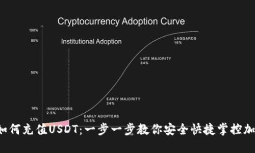 冷钱包如何充值USDT：一步一步教你安全快捷掌控加密资产！