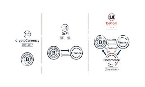   掌握区块链新趋势：如何在没有以太坊钱包的情况下参与加密世界？ / 
 guanjianci 以太坊钱包, 加密货币, 区块链, 数字资产 /guanjianci 

引言：没有以太坊钱包，这还算什么？
在当前互联网的大潮中，加密货币与区块链技术正如火如荼地飞速发展。特别是以太坊，作为第一个支持智能合约的区块链平台，吸引了无数想要进入这个新兴领域的人们。但很多人都会问：“我没有以太坊钱包，能否参与其中？”这个问题的回答是——绝对可以！
想象一下，一个充满机遇与挑战的虚拟世界，地产、艺术、文化、社交……这些都在这里共存。然而，进入这个世界的第一步并不一定非得有一个以太坊钱包。今天，我们将深入探讨如何在没有以太坊钱包的情况下仍然能够参与加密货币生态，并逐步为你揭开这个充满可能性的舞台。

一、为什么需要以太坊钱包？
首先，了解以太坊钱包的功能非常重要。以太坊钱包主要用于存储、发送和接收以太坊及其代币。想象一下，没有一个可以安全存放你财产的地方是什么感觉？有点像把现金塞进口袋，然后去参加派对——总是担心被偷或丢失。
不过，没有钱包并不意味着不能参与。实际上，有些平台和服务提供了替代方案，让你能够在不拥有以太坊钱包的情况下，继续探索这个神秘的加密世界。

二、在线交易平台的魅力
在没有以太坊钱包的情况下，一个不错的选择就是使用在线交易平台。这些平台，如Coinbase、Binance等，允许用户直接在网站上进行交易，而不需要手动管理私钥。就像在商场购物，你选择商品，支付后，商品会直接送到你手上，而不需要自己去仓库取货。
这些在线交易平台的优点在于：安全性、用户友好的界面以及便捷的交易体验。即便你没有技术背景，也能轻松上手。不过，选择这些平台时，一定要注意安全性和可靠性，确保你的资金不会受到威胁。

三、使用第三方钱包
如果你觉得在线交易平台并不能满足你的需求，没关系！还有一种更灵活的选择——第三方手机或桌面钱包。像MetaMask这样的应用就是一个流行的选择，它不仅允许你轻松管理以太坊和ERC20代币，还可以随时随地通过手机或电脑进行交易。就像拥有一把万能钥匙，随时随地都可以打开加密资产的大门。
而且，许多第三方钱包都有着良好的用户体验和安全性，比如多重签名或冷存储等保护措施。这让即使是没有以太坊钱包的用户，也能轻松进行交易、参与DeFi项目，甚至体验NFT的购买与销售。

四、投资基金与加密资产管理服务
对于不想自己动手管理加密资产的用户，还有一个更简单的选择——投资基金与加密资产管理服务。不过，选择一个合适的服务是关键。这些服务通常会为用户提供专业的管理团队，帮助他们最大程度地获利。就像找一个专业的导游，带你探索这个未知的领域。
投资基金通常会集合资金，通过专业的投资策略进行加密资产的投资，用户只需选择合适的基金参与即可。这样的方式让没有以太坊钱包的人，同样可以分享加密货币市场的红利。

五、社交平台与加密社区的助力
如今，加密货币不仅仅是关于交易与投资。很多社交平台和社区以各种形式激励用户参与，让更多人了解区块链技术。比如，Reddit和Discord等平台上的加密货币讨论和交易信息令人耳目一新，让每一个参与者都能感受到加密经济的热度。
此外，一些项目依法组织的空投活动、社区治理投票等活动，也鼓励用户参与，使得即便没有以太坊钱包，也能以其他形式获得资产回报。真的是一种参与式的理解圈子，一个你可以轻松融入的大家庭。

六、以太坊2.0的机遇
随着以太坊生态的发展，以太坊2.0的来临正引领着全新的机遇。虽然你可能没有以太坊钱包，但这并不妨碍你参与到以太坊2.0相关的项目和生态中。许多新的平台和项目正在开发，将允许更多用户以不同方式参与，如质押、投票等。就像加入了一个新的俱乐部，享受着独特的福利与乐趣。
因此，当你听到关于以太坊2.0的讨论时，不妨关注相关的项目，参与不同方式的体验，你可能会在其中发现意想不到的收获。无论是学习知识还是获取资产，都是值得的尝试。

七、学习与成长的重要性
当然，参与加密世界不仅仅是关于钱包和资产，更多的是学习与成长的过程。网络上充满了关于区块链、加密货币、智能合约等的学习资源，而这些资源，无论是视频、文章，亦或是在线课程，都是为了帮助你更好地理解这个复杂的世界。
不妨在这段旅程中，多参与线上研讨会、社交活动，甚至分享你的学习成果。与同样热爱加密货币的人进行交流会为你带来新的视角和灵感。每一个参与者都是这个生态的一部分，你所贡献的每一份努力都会促进整个生态的积极发展。

结论：没有以太坊钱包，依然能乘风破浪
总而言之，没有以太坊钱包并不意味着你不能参与到这个充满激情与机遇的加密世界。通过在线交易平台、第三方手机和桌面钱包、投资基金、社交平台与社区，你依然可以充分利用区块链的优势，尽情探索这个崭新的领域。
所以，激活你的想象力，抓住这个时代的浪潮。在没有以太坊钱包的情况下，你依旧可以看到无穷的可能性。只需勇敢迈出第一步，谁知道下一个加密大师就是你呢？