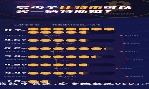 如何在Bitkeep钱包中快速、安全地提现USDT：一步步教你掌握！