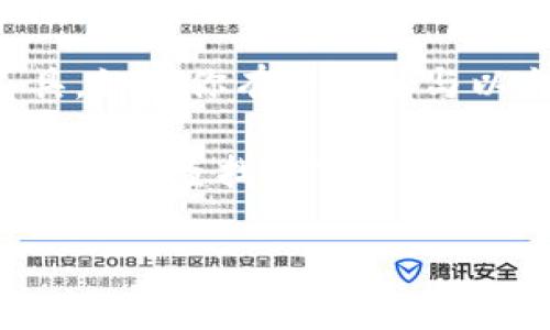 关于“小狐狸钱包”的链子及其具体信息，可以参考以下内容：

### 小狐狸钱包简介

小狐狸钱包（MetaMask）是一种数字钱包，主要用于与以太坊及其生态系统中的去中心化应用（DApp）交互。它可以帮助用户安全地存储以太坊及其代币，允许用户方便地进行交易与管理。

### 小狐狸钱包支持的链子

小狐狸钱包不仅支持以太坊主链，还允许用户通过简单的设置添加其他兼容的区块链，如：

- **BSC（Binance Smart Chain）**
- **Polygon（原Matic）**
- **Avalanche**
- **Fantom**

### 小狐狸钱包的用途

小狐狸钱包可以让用户：

1. **存储资产**：用户可以安全地存储以太坊和ERC-20代币。
2. **与DApp互动**：使用小狐狸钱包，用户可以轻松访问各种去中心化应用，如去中心化交易所（DEX）、NFT市场等。
3. **进行交易**：用户可以通过钱包内置功能进行发送与接收交易。

### 如何使用小狐狸钱包

1. **下载与安装**：用户可以在Chrome、Firefox等浏览器的扩展程序市场中下载小狐狸钱包。
2. **创建钱包**：按照指南创建新的以太坊钱包，并妥善保存助记词。
3. **导入资产**：用户可以通过转账或铸造等方式添加资产到钱包中。
4. **访问DApp**：通过小狐狸钱包直接访问各种去中心化应用，进行交易或参与其他活动。

### 总结

小狐狸钱包以其友好的用户界面和便捷的功能，成为许多加密资产用户的首选工具。如果你有兴趣参与以太坊生态系统，学习如何使用小狐狸钱包是必要的一步。

如需获取小狐狸钱包的相关图片，可以在其官方网站或常见的加密货币相关图片网站中查找和下载。

如果你还有其他具体问题，欢迎询问！